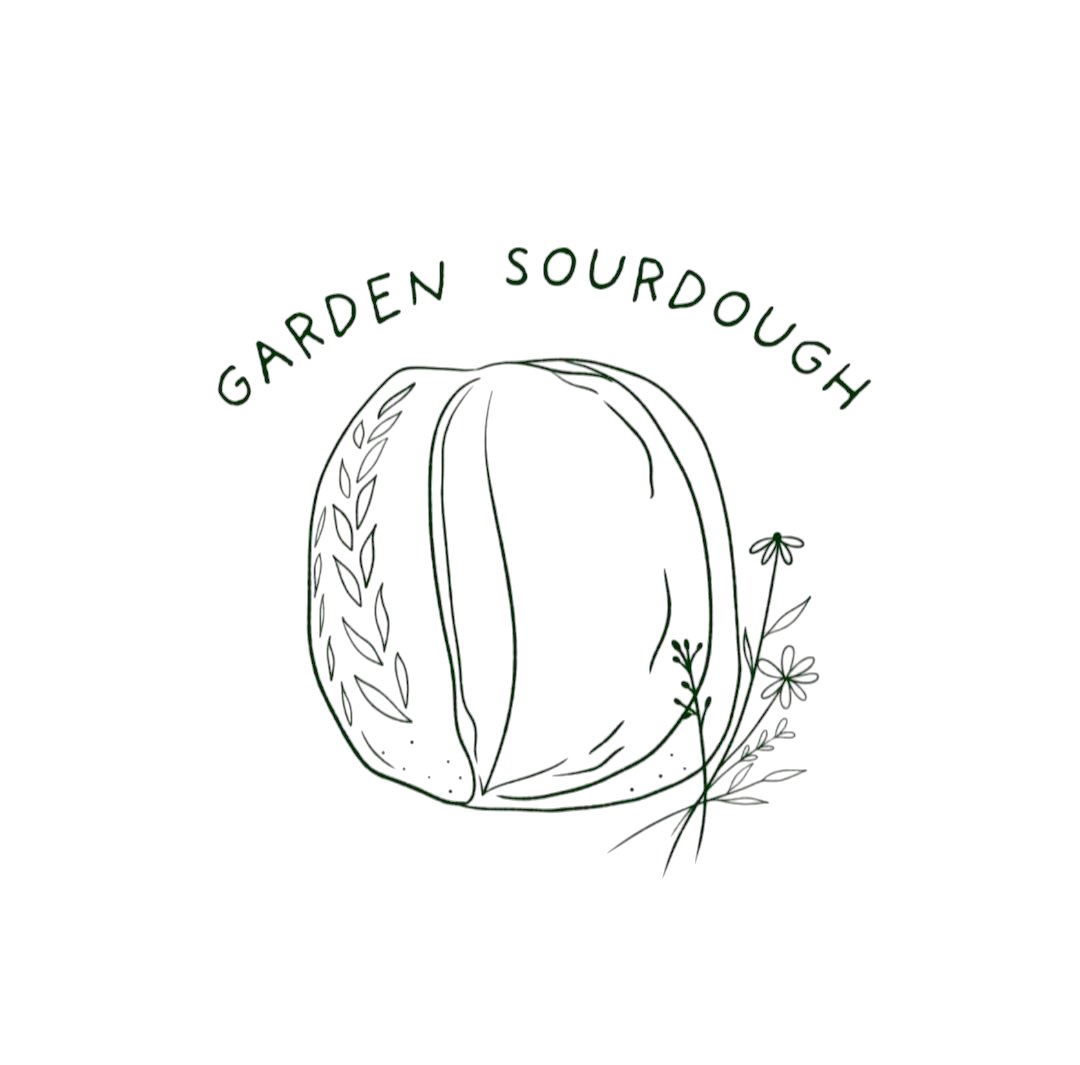 Profile picture Profile picture